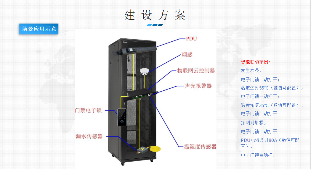 深圳机柜厂家智慧云机柜管理系统