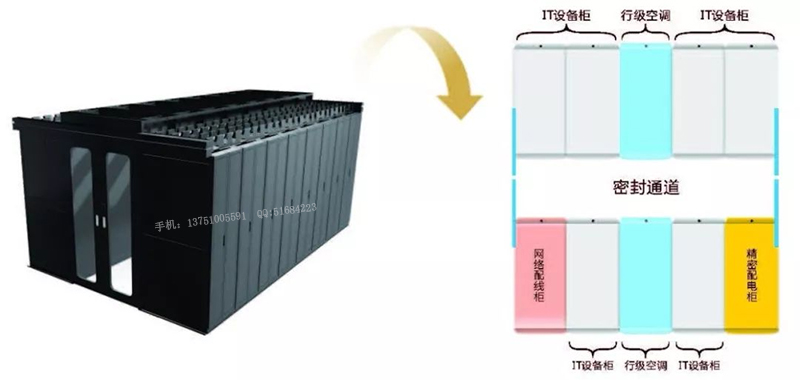 微模块化双通道数据机房